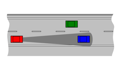 512px-Schema_ICC.svg