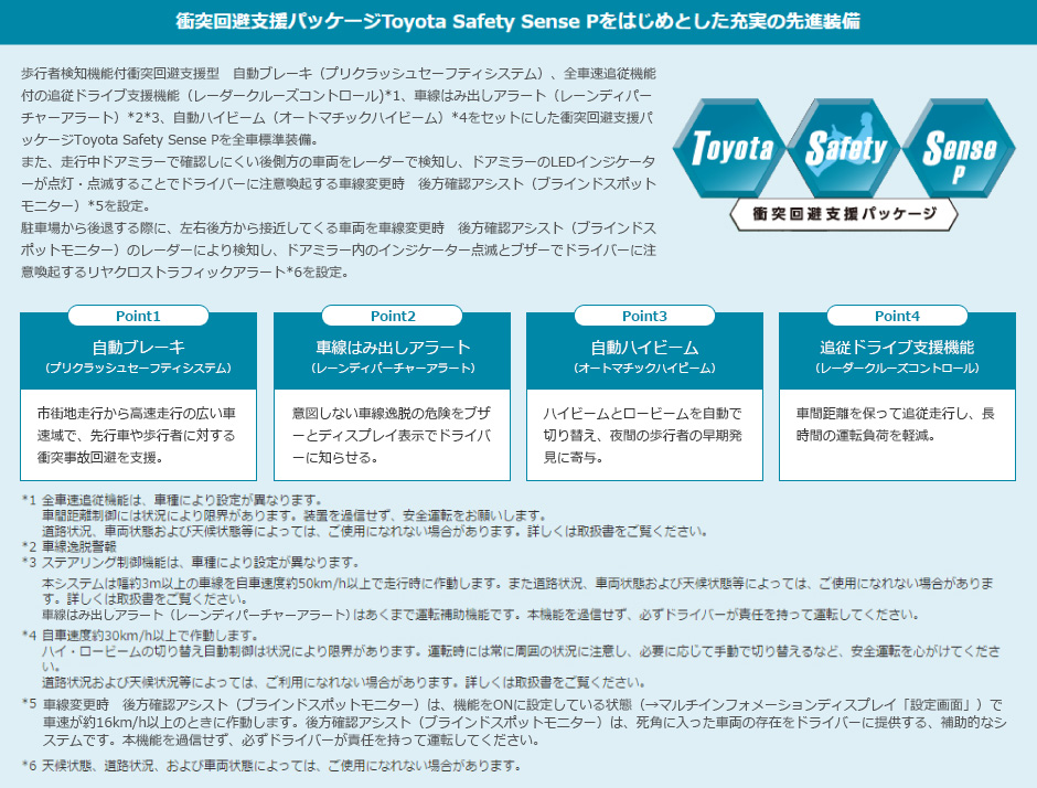 tss-p