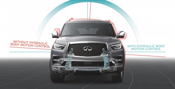 2018-infinti-qx80-suv-hydraulics-graphic