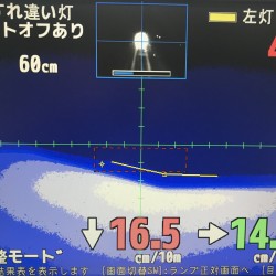 アウディ　ＲＳ４　ヘッドライト　カットライン変更　車検　点検